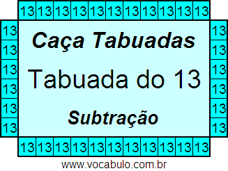 Caça Tabuada de Subtração do 13